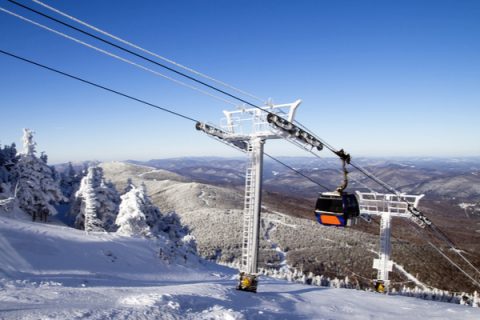 about-killington about-killington